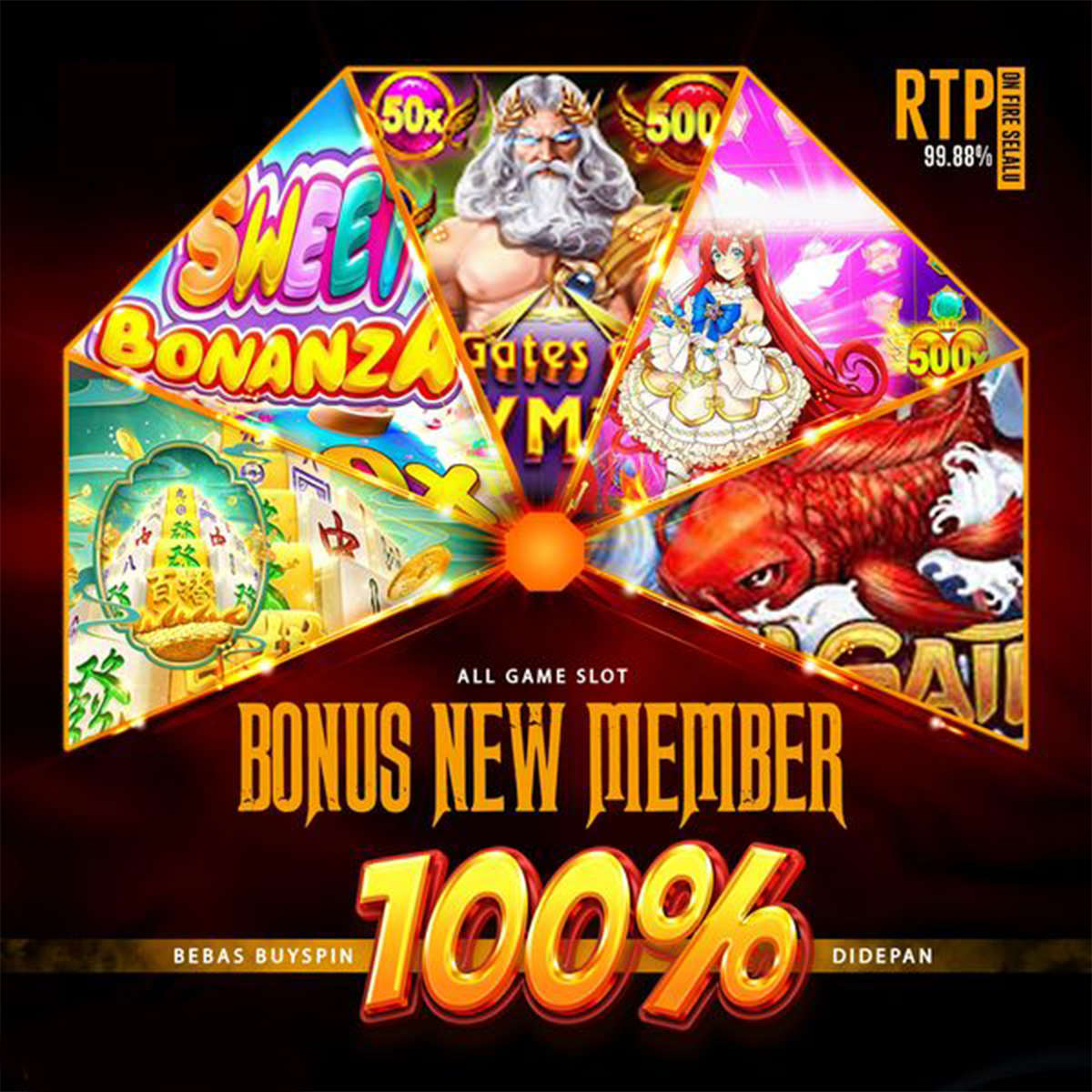 Daftar TO 3x 5x 7x 10x untuk Slots Bonus New Peserta 100% & Cara Menang